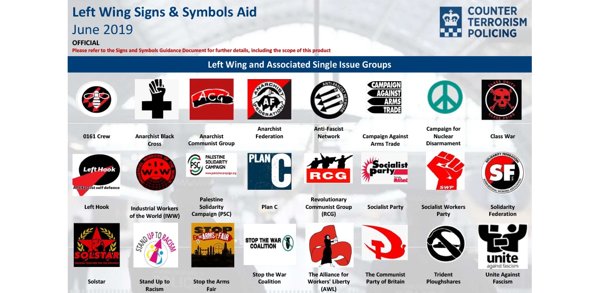 Leftist organisations considered ''terrorist' by British Conservative government