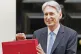 Chancellor Philip Hammond