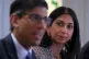Prime Minister Rishi Sunak and Home Secretary Suella Braverm