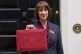 NOT ENOUGH: Rachel Reeves leaves 11 Downing Street, with he